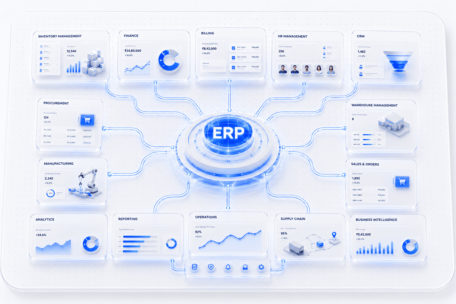 ERP Software